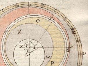 agenda 2008 - Exposição - Sphaera Mundi: A Ciência na Aula da Esfera. Manuscritos Científicos do Colégio de Santo Antão nas Colecções da BNP